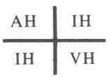 Тетраграмматон  Ihvh